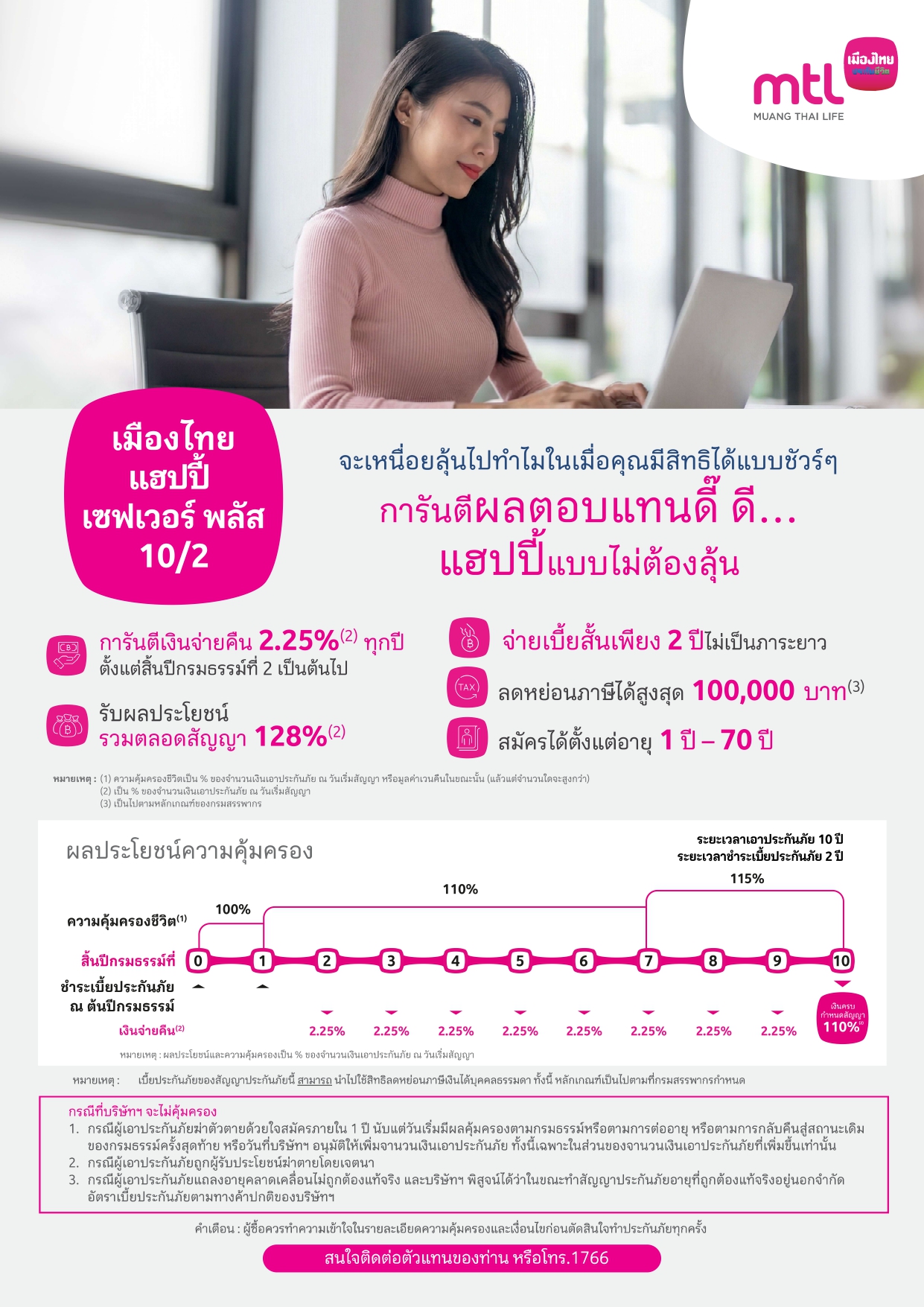เมืองไทย แฮปปี้ เซฟเวอร์ พลัส (10/2)