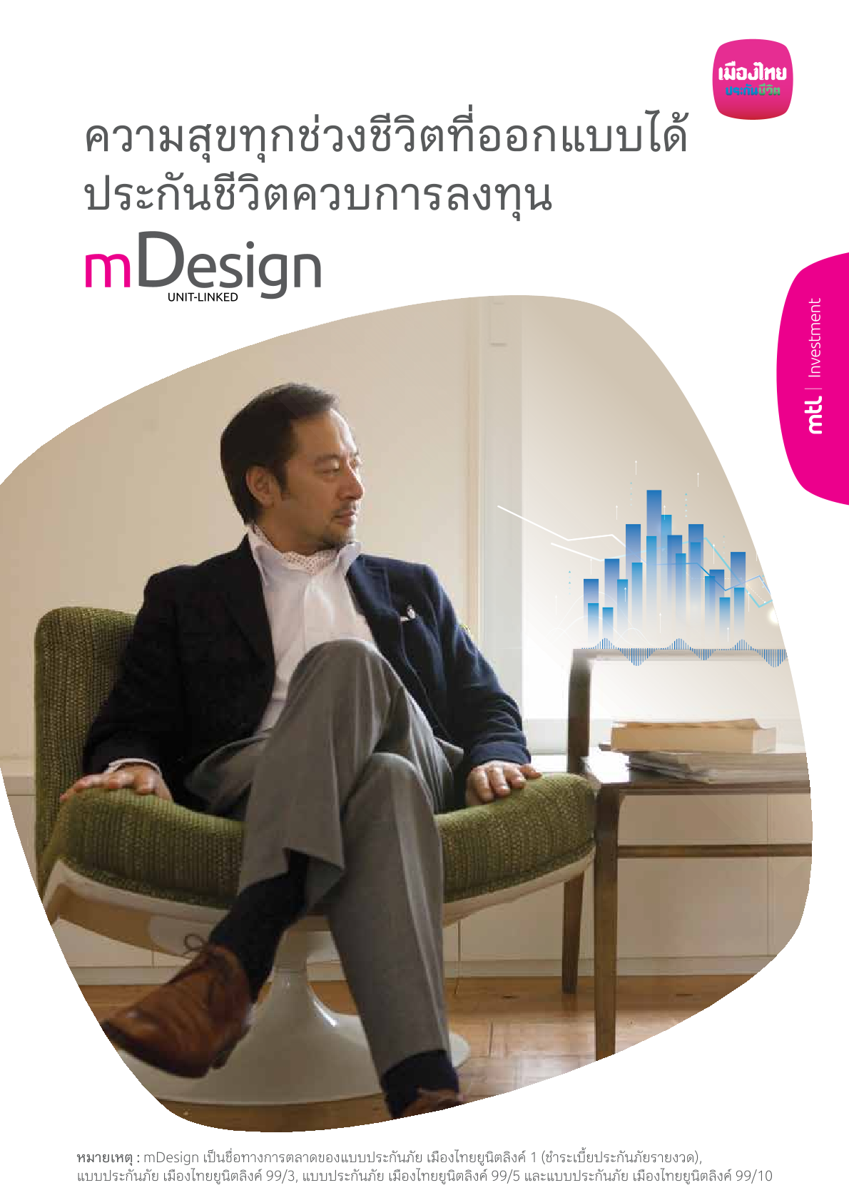 ประกันชีวิตควบการลงทุน mDesign [Unit-Linked]