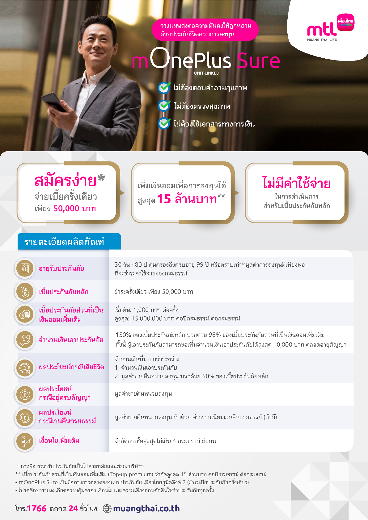 ประกันชีวิตควบการลงทุน mOnePlusSure [Unit-Linked]